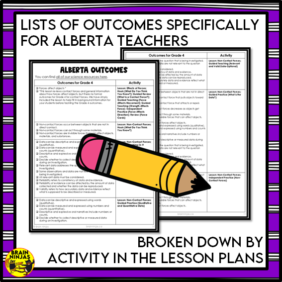 Non-Contact Forces Lessons and Activities with Gravity and Magentism | Paper and Digital