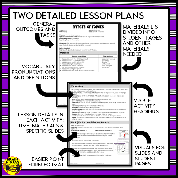 Non-Contact Forces Lessons and Activities with Gravity and Magentism | Paper and Digital