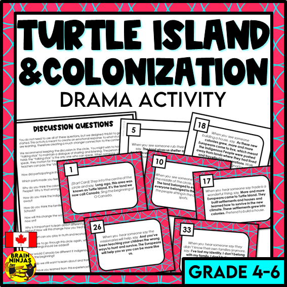 Turtle Island Drama Circle Indigenous People in Canada Colonization | Paper