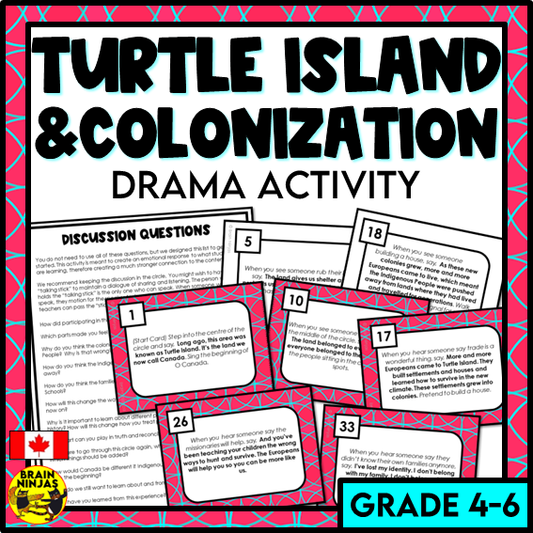 Turtle Island Drama Circle Indigenous People in Canada Colonization | Paper