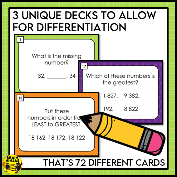 Ordering and Comparing Numbers Math Task Cards | Paper and Digital