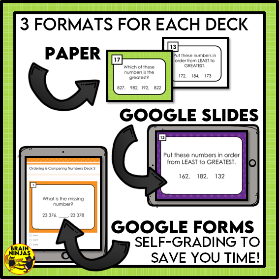 Ordering and Comparing Numbers Math Task Cards | Paper and Digital