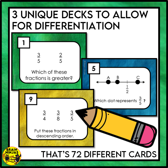 Ordering and Comparing Fractions Math Task Cards | Paper and Digital