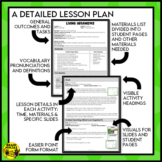 Living Organisms Structures and Functions Lesson and Activities | Digital and Paper