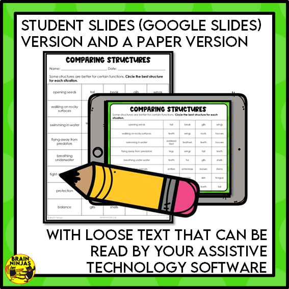 Living Organisms Structures and Functions Lesson and Activities | Digital and Paper