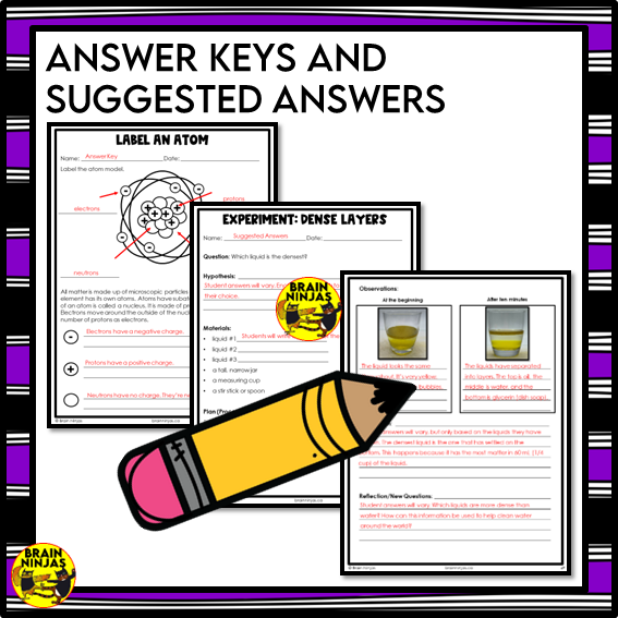 Particle Model of Matter Chemistry Lessons and Activities | Paper and Digital