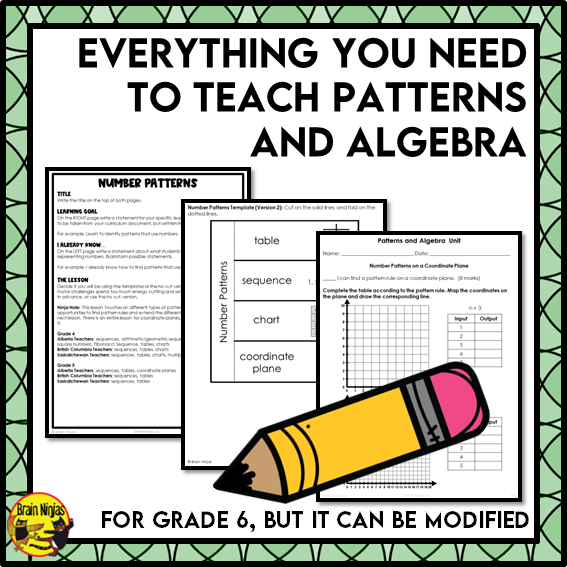 Patterns and Algebra Interactive Math Unit | Paper | Grade 6