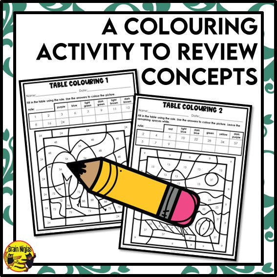 Patterns in Tables and Charts Math Worksheets | Paper | Grade 5