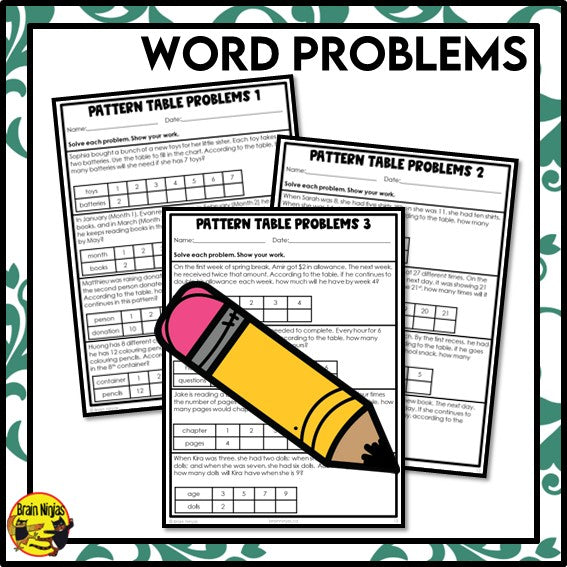 Patterns in Tables and Charts Math Worksheets | Paper | Grade 5