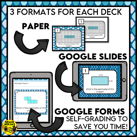 Perimeter of Polygons Metric Measurements Task Cards | Paper and Digital