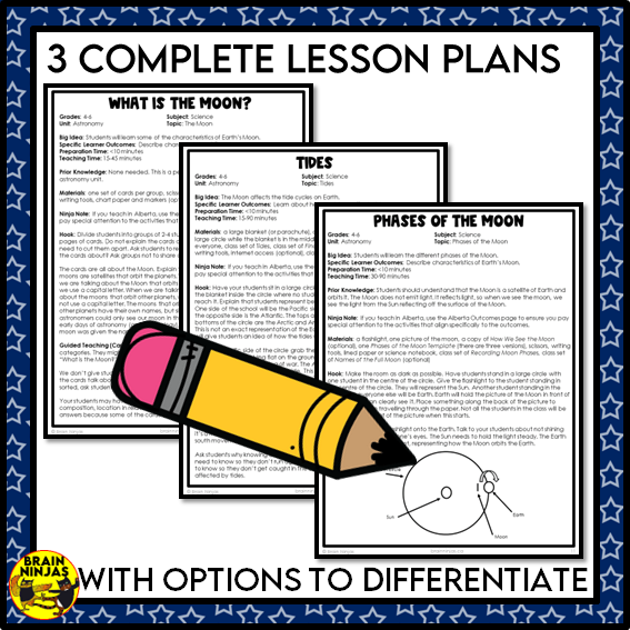 Phases of the Moon Lessons and Activities Astronomy Space | Paper and Digital