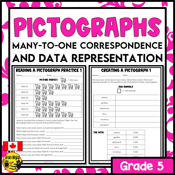 Pictographs Many-to-One Correspondence Data Representation Math Worksheets | Paper | Grade 5