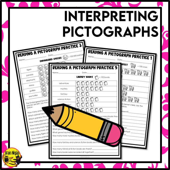 Pictographs Many-to-One Correspondence Data Representation Math Worksheets | Paper | Grade 5