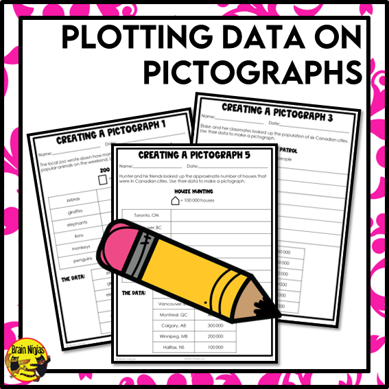 Pictographs Many-to-One Correspondence Data Representation Math Worksheets | Paper | Grade 5