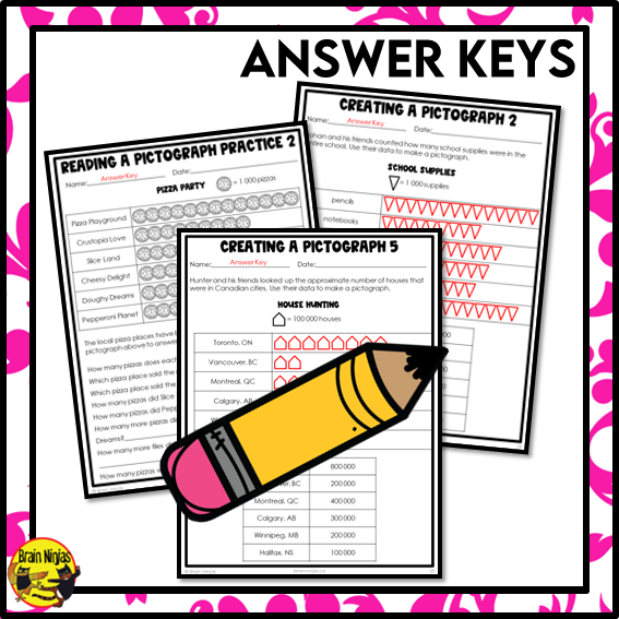 Pictographs Many-to-One Correspondence Data Representation Math Worksheets | Paper