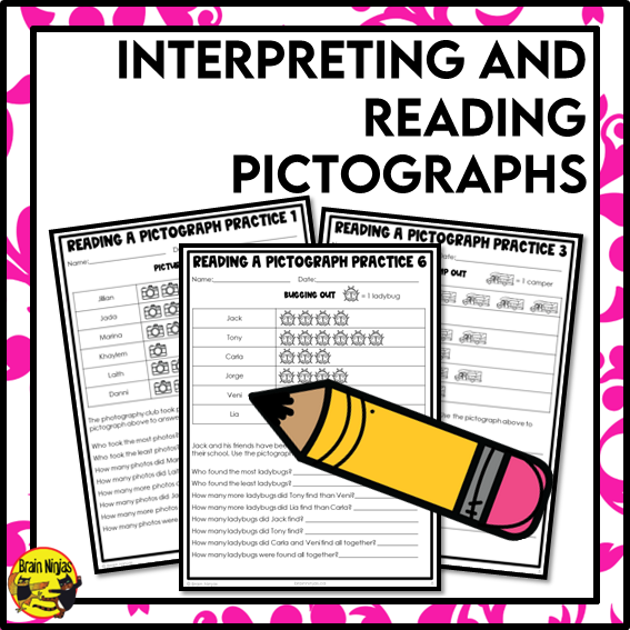 Pictographs One-to-One Correspondence Math Worksheets | Paper | Grade 3 Grade 4