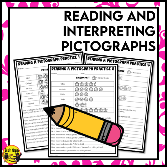 Pictographs Many-to-One Correspondence Math Worksheets | Paper