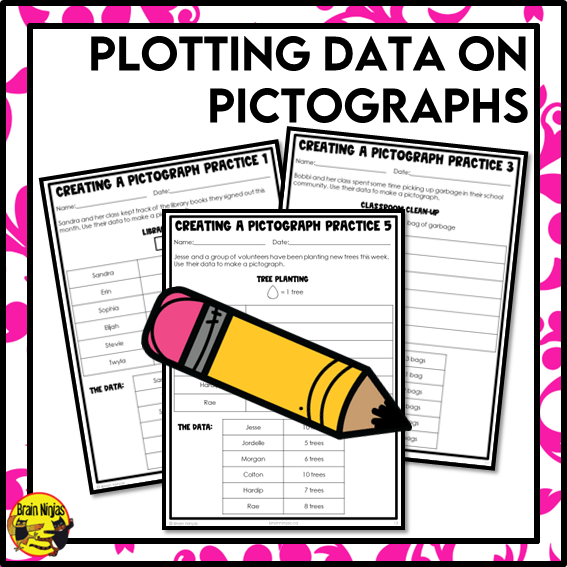 Pictographs One-to-One Correspondence Math Worksheets | Paper | Grade 3 Grade 4