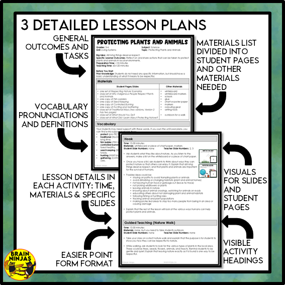 Plant and Animal Survival Lessons and Activities | Paper and Digital