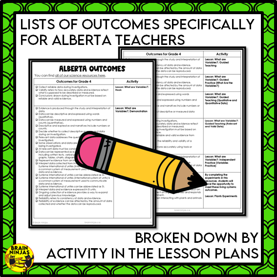 Plant Experiments About the Needs of Plants | Paper and Digital