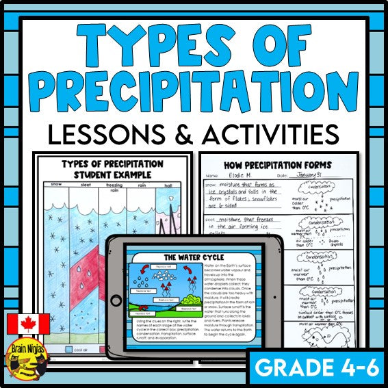 Types of Precipitation Weather Lessons | Paper and Digital