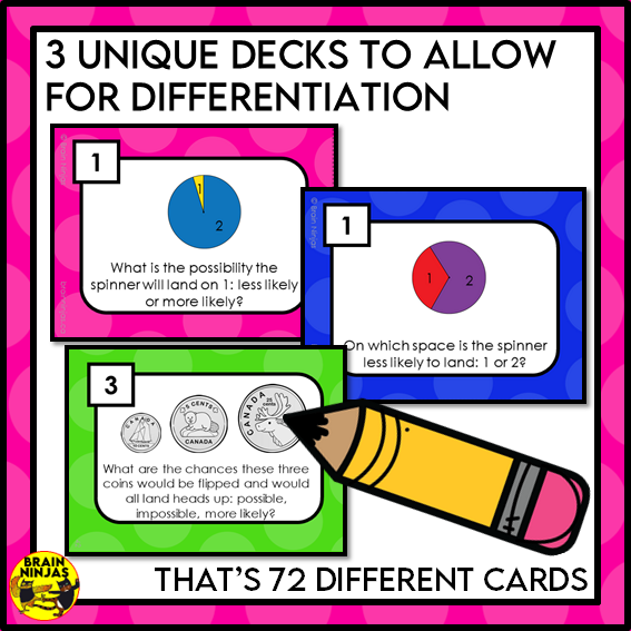 Describing and Predicting Probability Outcomes Math Task Cards | Paper and Digital