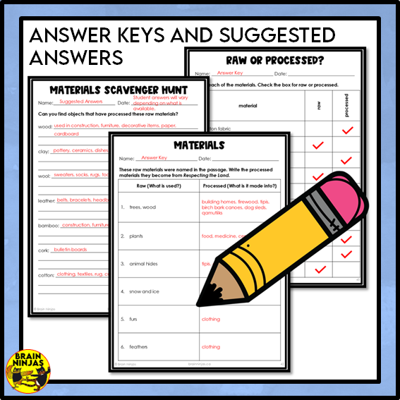Raw and Processed Materials Lesson and Activities | Paper and Digital