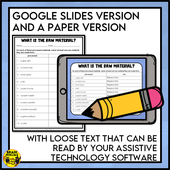 Raw and Processed Materials Lesson and Activities | Paper and Digital