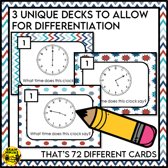 Reading Clocks to the Minute Task Cards | Paper and Digital