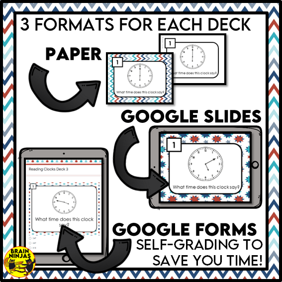 Reading Clocks to the Minute Task Cards | Paper and Digital