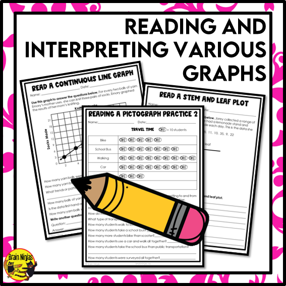 Interpreting Graphs with Many-to-One Correspondence Math Worksheets | Paper | Grade 6