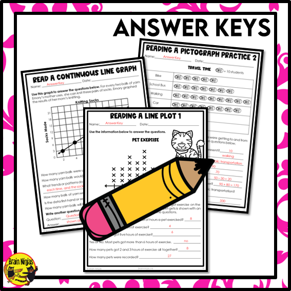 Interpreting Graphs with Many-to-One Correspondence Math Worksheets | Paper | Grade 6