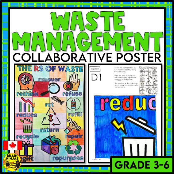 Waste Collaborative Poster The Rs of Waste More Than Recycling | Paper