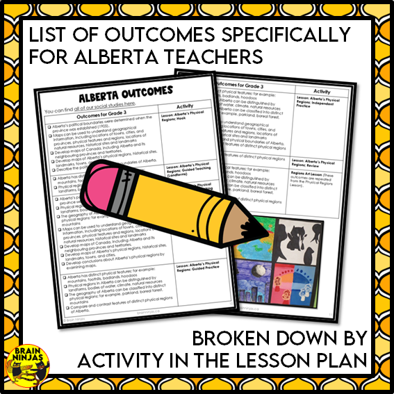 Alberta Regions Research Project Based Learning | Paper and Digital