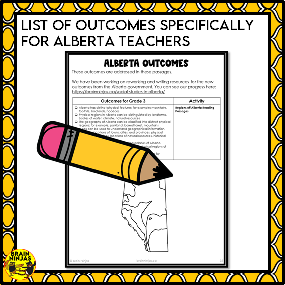 Alberta Regions Reading Passages | Paper and Digital