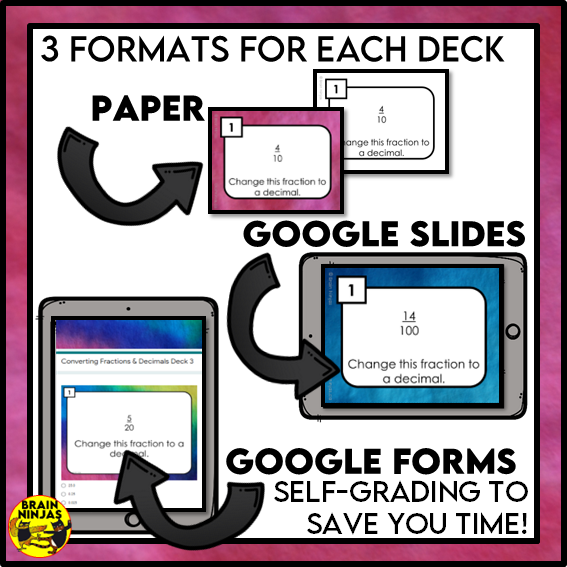 Converting Fractions to Decimals Math Task Cards | Paper and Digital