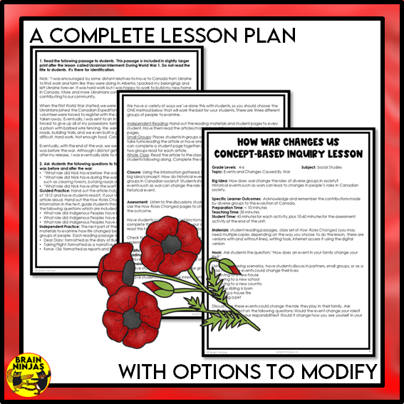 Canadians in War Remembrance Day in Canada | Paper and Digital