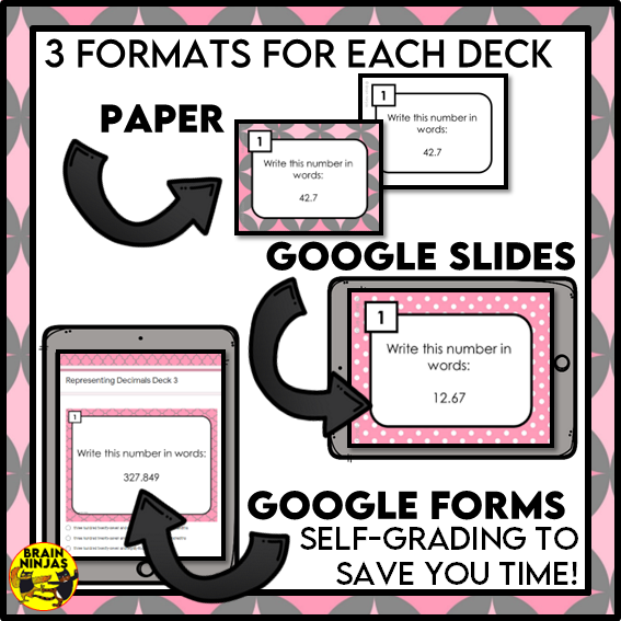 Representing Decimals Place Value Math Task Cards | Paper and Digital