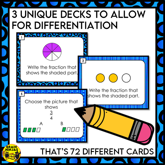 Representing Fractions Math Task Cards | Paper and Digital