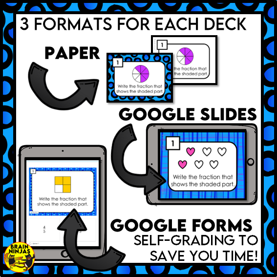 Representing Fractions Math Task Cards | Paper and Digital