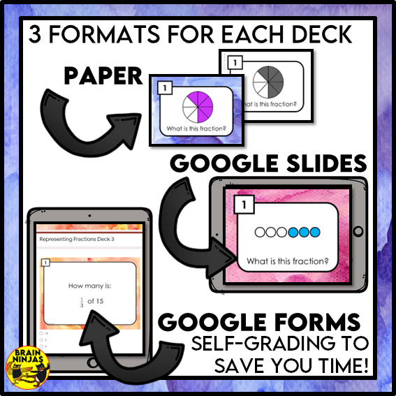 Fractions Within One Whole and Part Math Task Cards | Paper and Digital