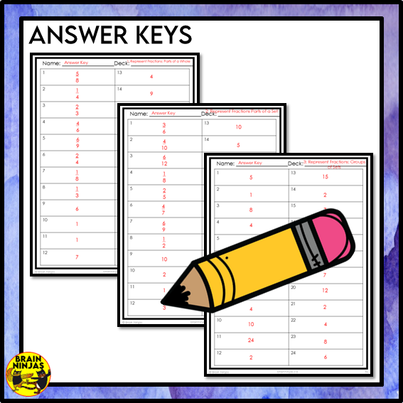 Fractions Within One Whole and Part Math Task Cards | Paper and Digital