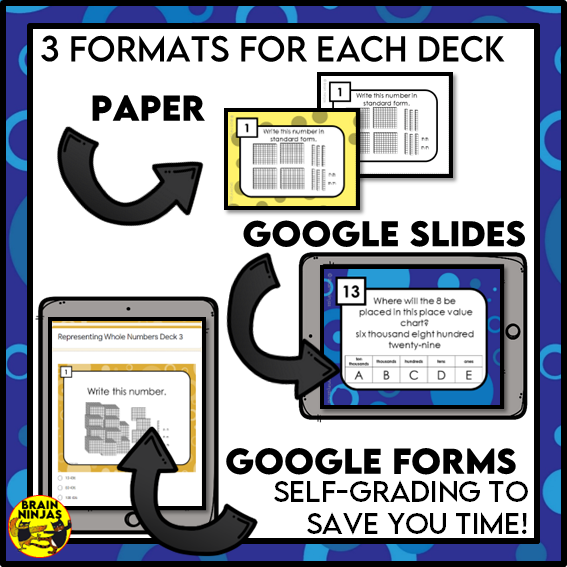 Representing Numbers to 1 000 000 Math Task Cards | Paper and Digital