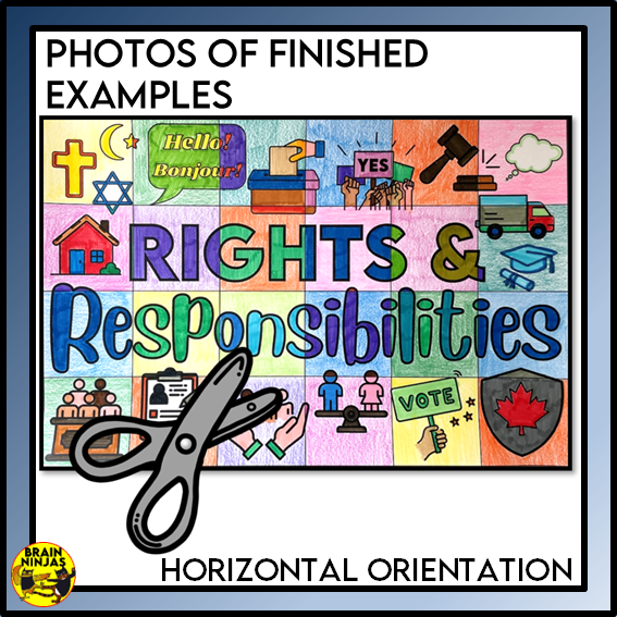 Rights and Responsibilities Collaborative Poster | Paper
