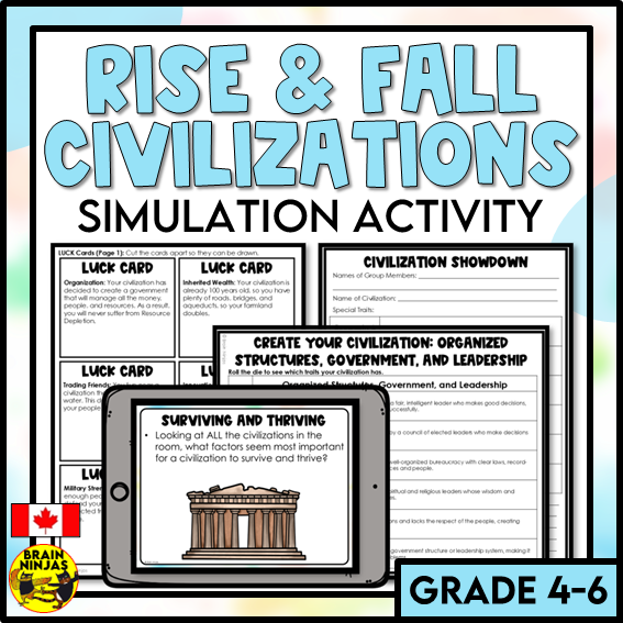 Rise and Fall of Ancient Civilizations Introductory Activity | Paper and Digital