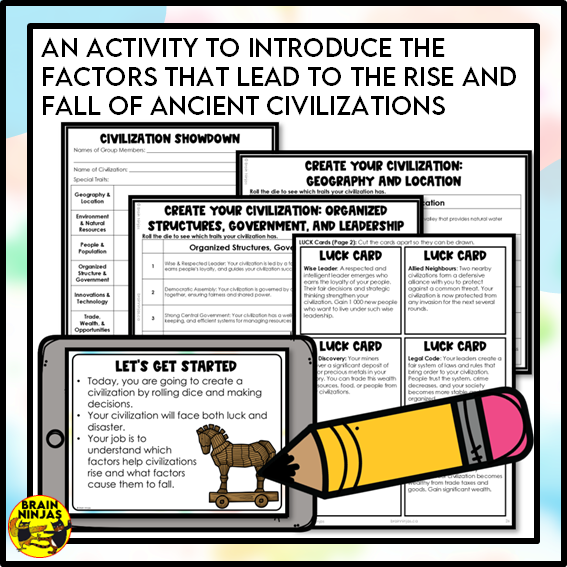 Rise and Fall of Ancient Civilizations Introductory Activity | Paper and Digital