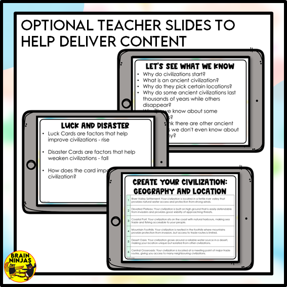 Rise and Fall of Ancient Civilizations Introductory Activity | Paper and Digital