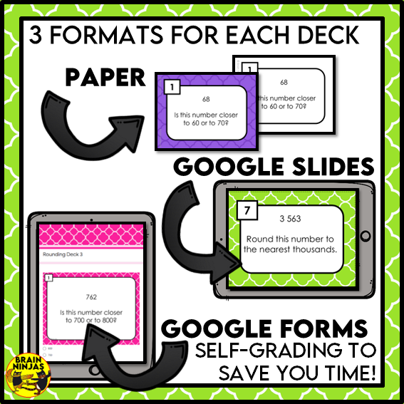 Rounding Numbers Math Task Cards | Paper and Digital