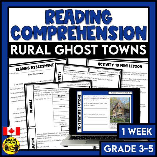 Rural Ghost Towns Reading Comprehension Activities | Paper and Digital