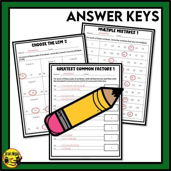 Saskatchewan Aligned Number Operations Math Worksheets Bundle | Paper | Grade 6